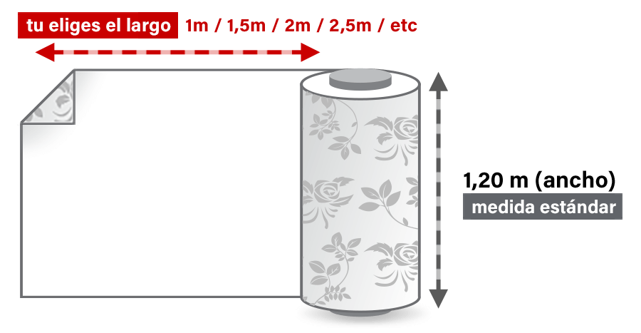 Tips for buying the oilcloth to measure